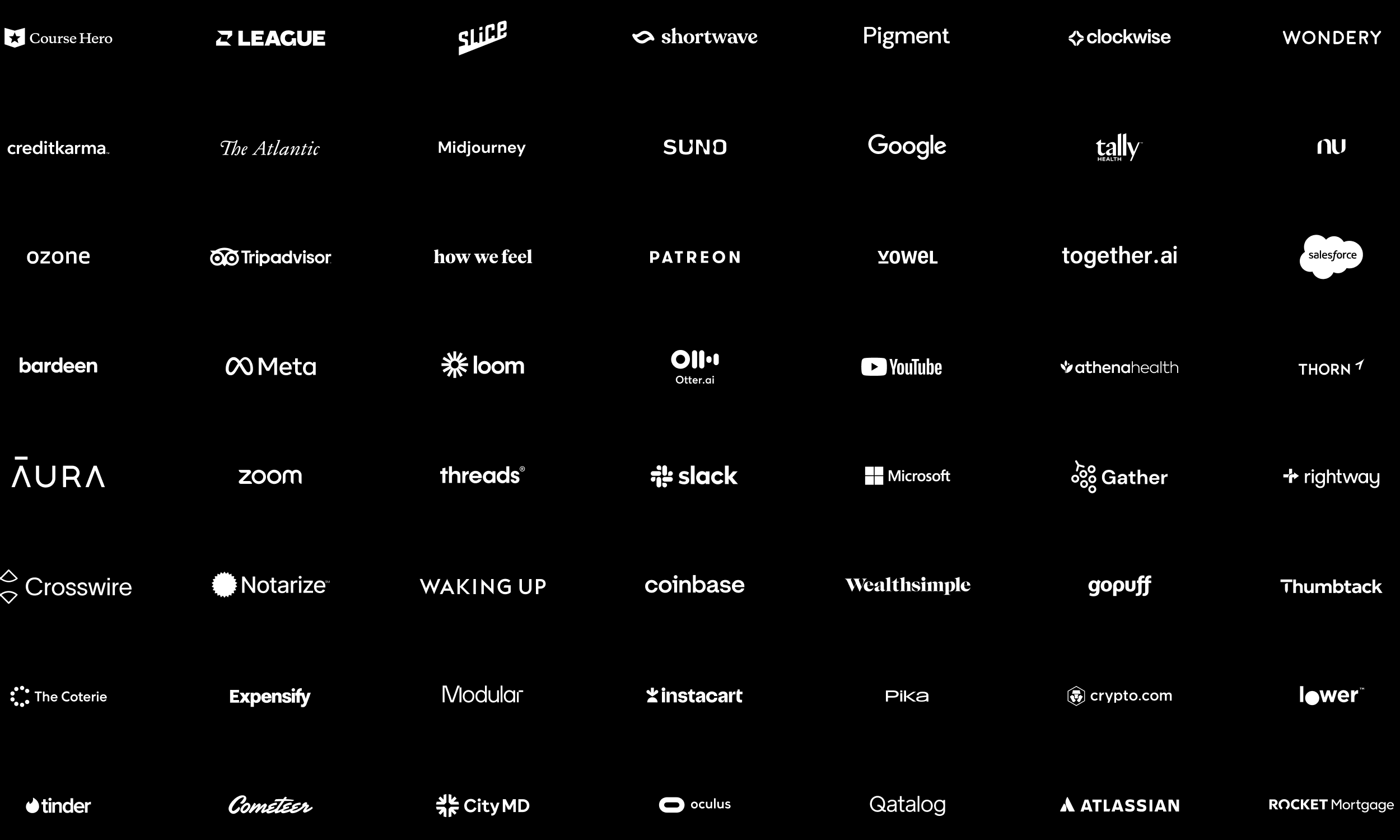 Ophira client portfolio grid